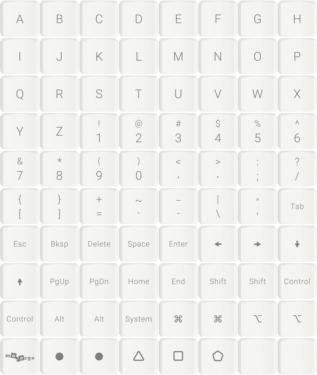 [Ships from USA] [Pre-Sale] Go60 Labelled Keycap Set (MCC profile for Choc v1 switches)