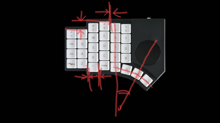 Scientifically Optimized Ergonomics