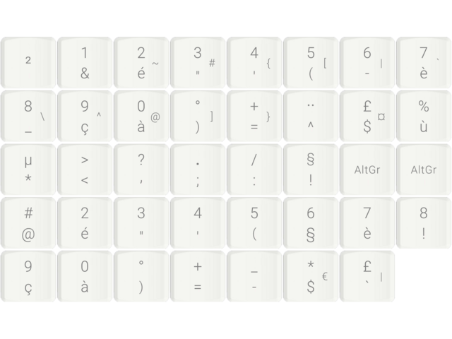 Glove80 AZERTY Keycap Add-on Set  (MCC profile for Choc v1 switches)