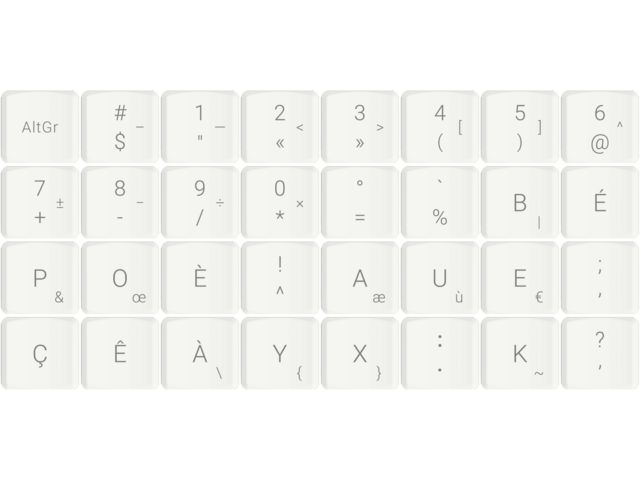 Glove80 BÉPO Keycap Add-on Set (MCC profile for Choc v1 switches)