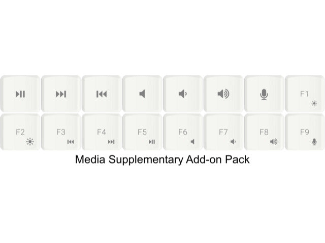 Glove80 Media Keycap Add-on Set (MCC profile for Choc v1 switches)